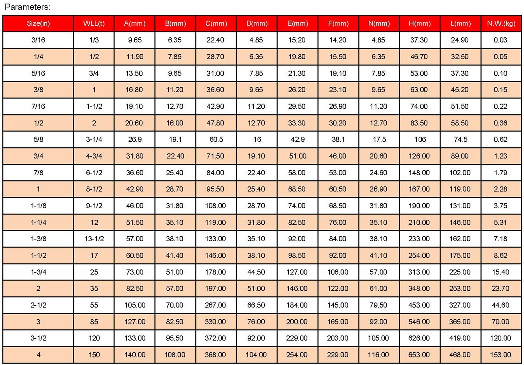 索具參數(shù)_頁(yè)面_15.jpg